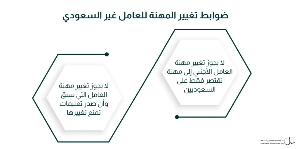 ضوابط تغيير المهنة للعامل غير السعودي